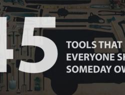 Featured image of a garage with the title "Best 45 Tools That Everyone Should Someday Own" written over image.
