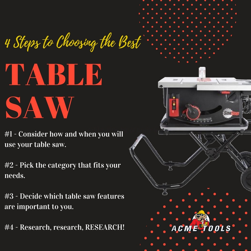 4 Steps to Choosing a Table Saw