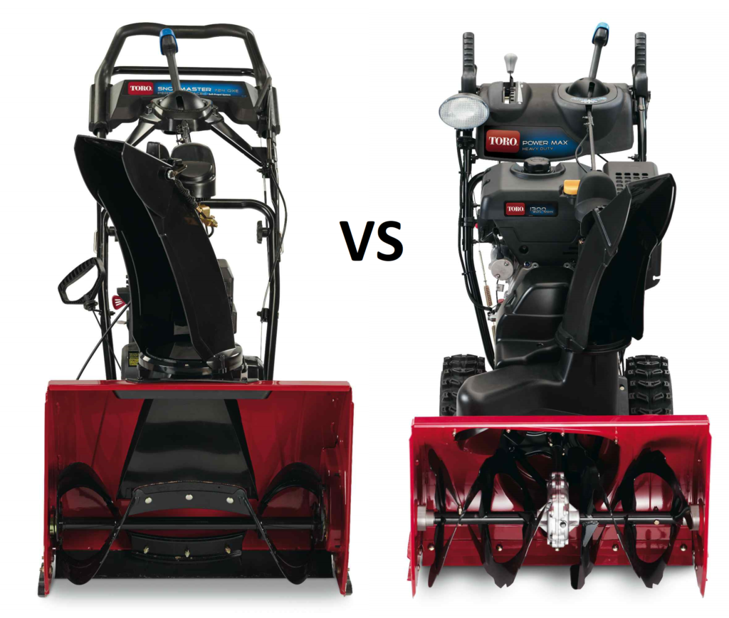 How to choose a snow blower