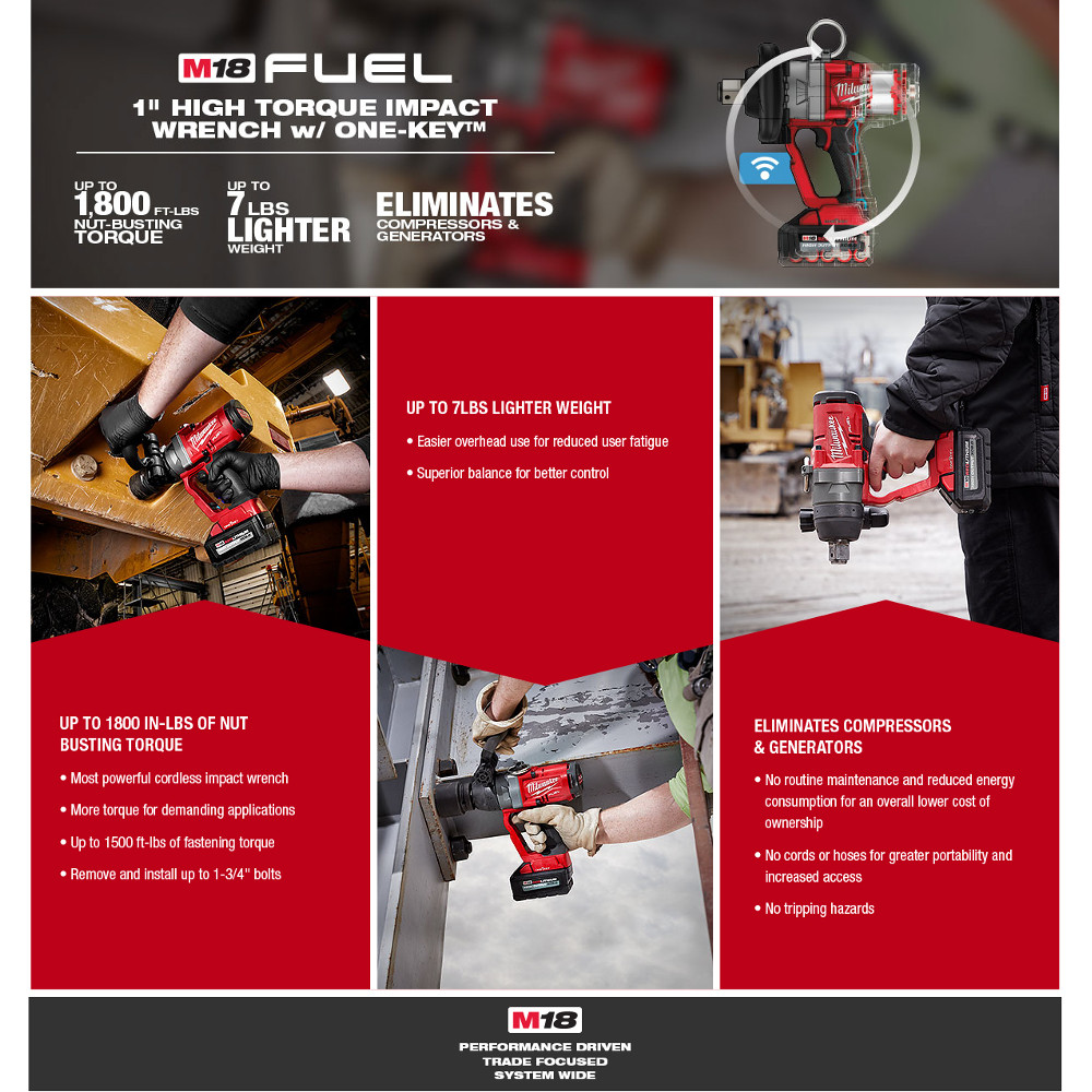 Milwaukee 2867-22 M18 FUEL 1 in. High Torque Impact Wrench w/ ONE-KEY Kit