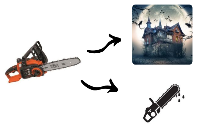 Halloween Costumes with a chainsaw from Acme Tools