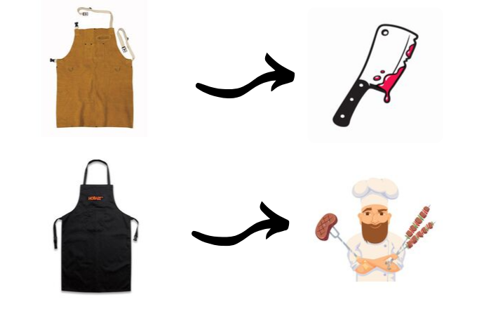 Halloween Costumes with aprons from Acme Tools