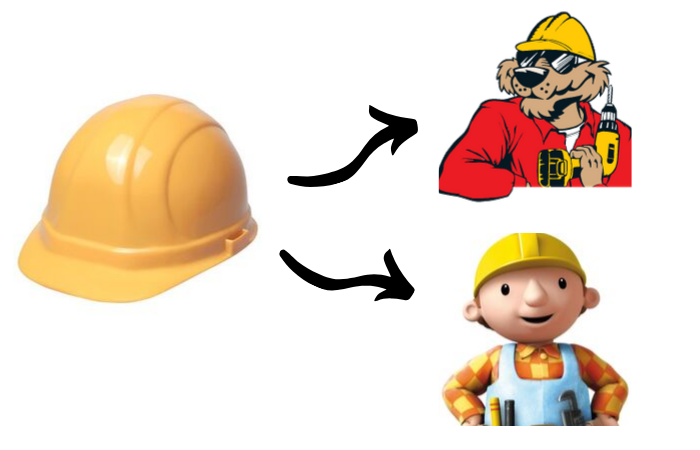 Halloween Costumes with hard hats from Acme Tools