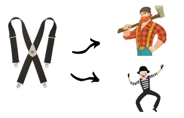 Halloween Costumes with suspenders from Acme Tools
