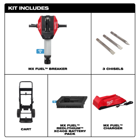 MX FUEL Breaker Kit