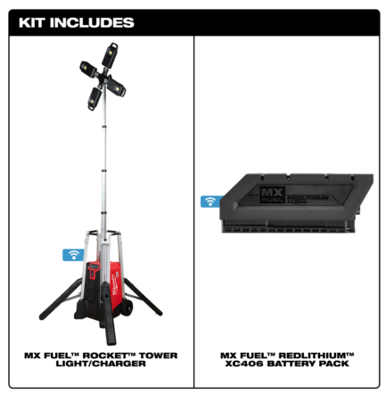 MX FUEL Light Tower Kit
