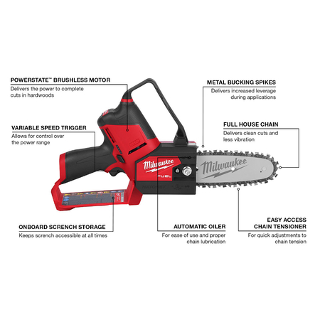 M12 FUEL Hatchet Pruning Saw features