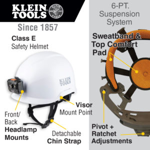 Safety helmet feature callouts