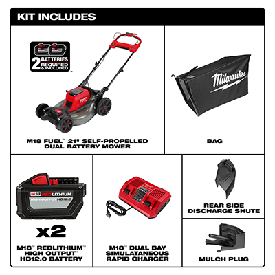 List of included items in the M18 FUEL 21-Inch Self-Propelled Dual Battery Mower Kit.