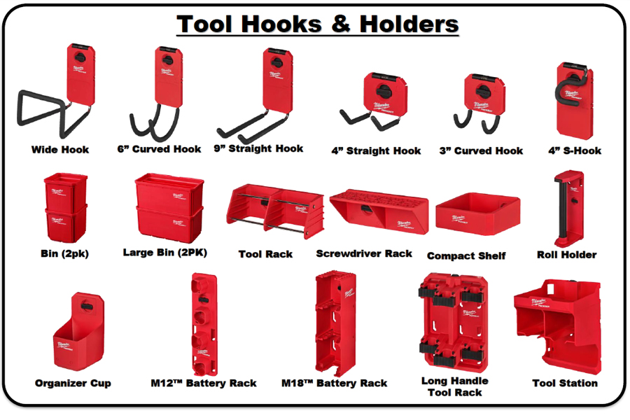 New Milwaukee Packout Workshop Storage Products!