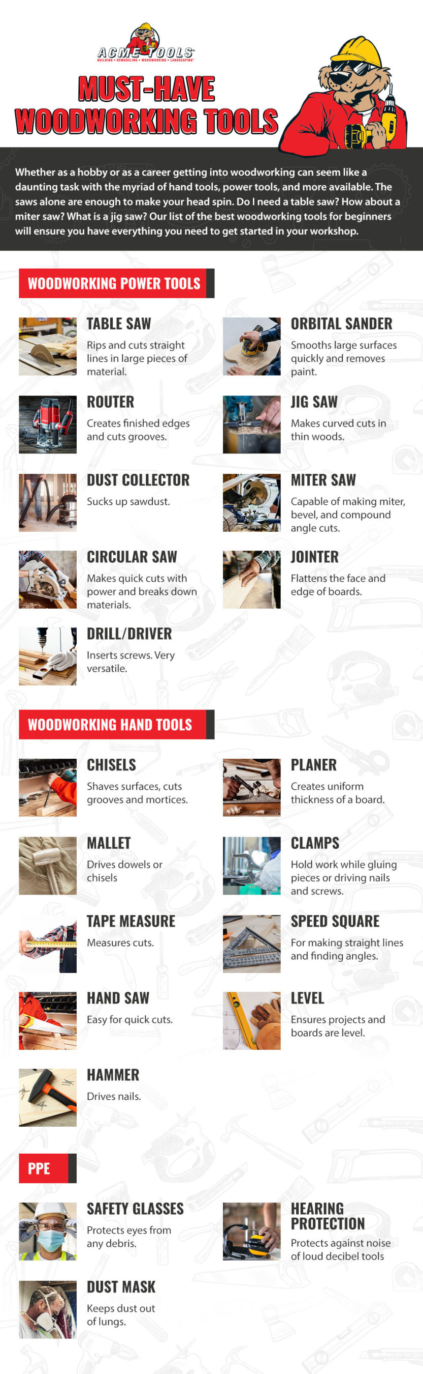 A list of must have woodworking tools for beginners.