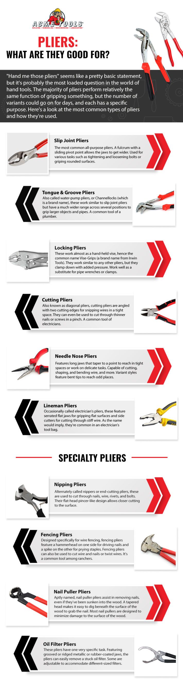 List of the most common pliers and what they are used for.