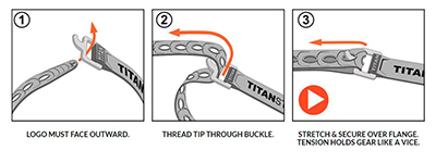 How TitanStraps work