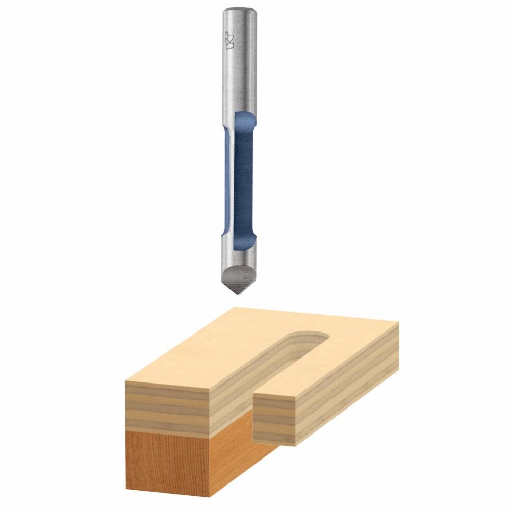 Beginner's Guide to Router Bits Acme Tools