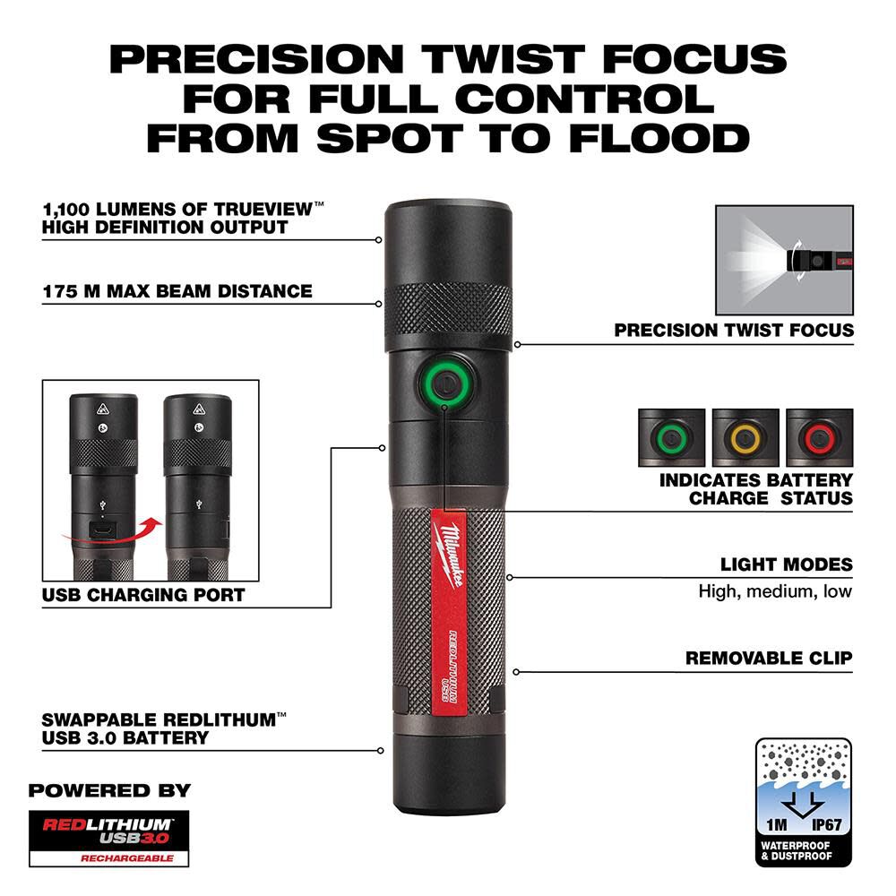 Milwaukee flashlight best sale redlithium usb