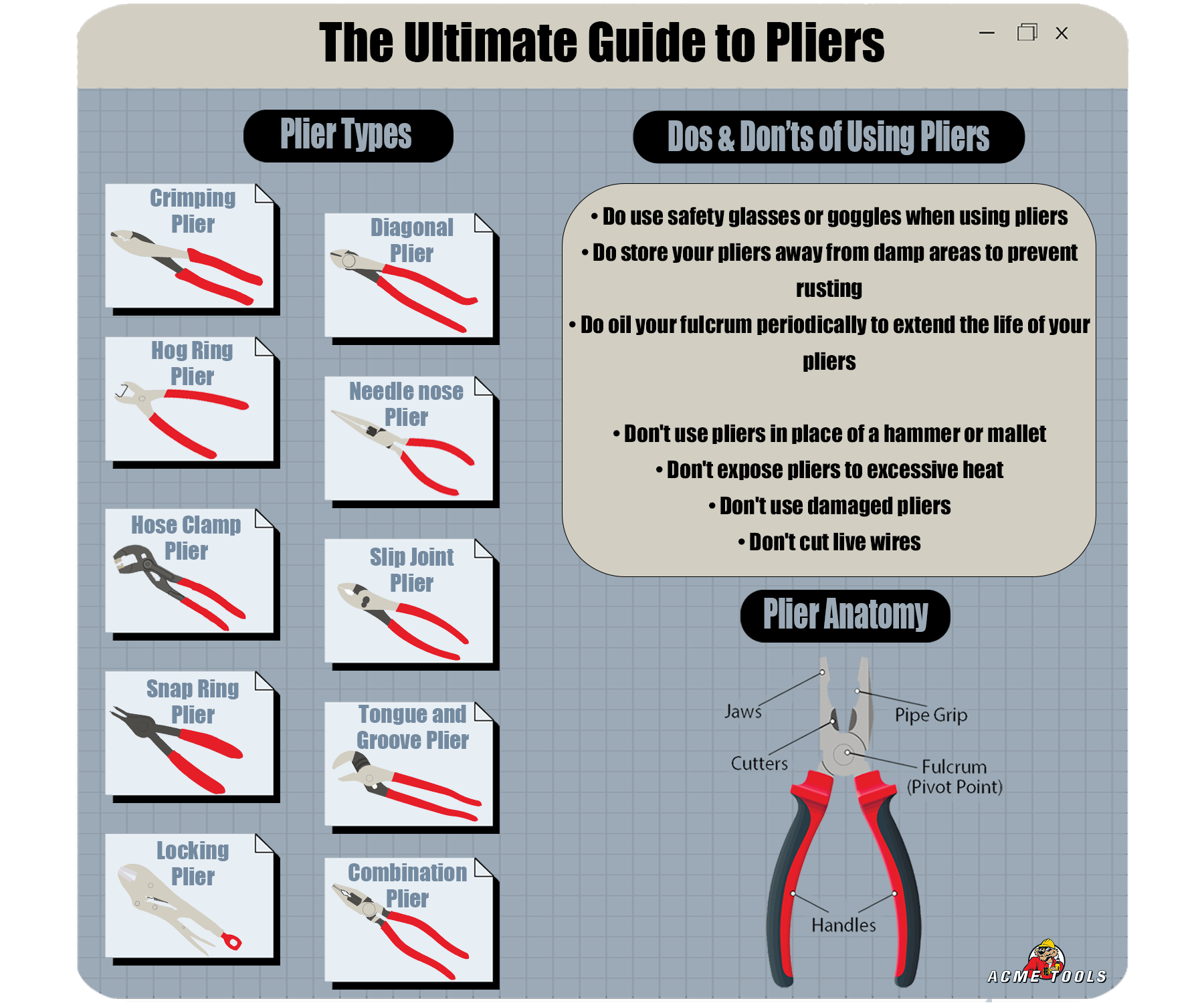 15 Types of Pliers and How to Use Them [With Pictures] - Red Box Tools
