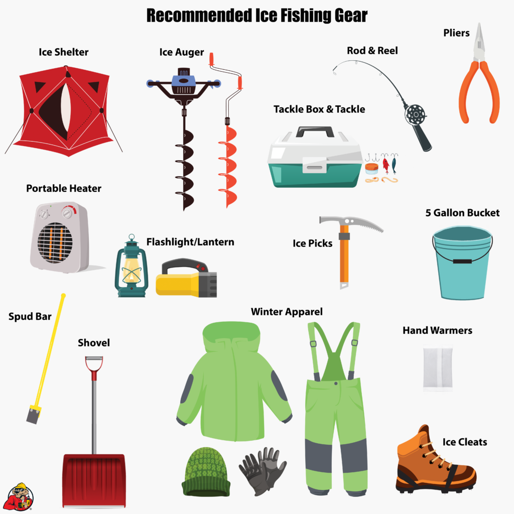  Ice Fishing Equipment - Used / Ice Fishing Equipment / Fishing  Equipment: Sports & Outdoors