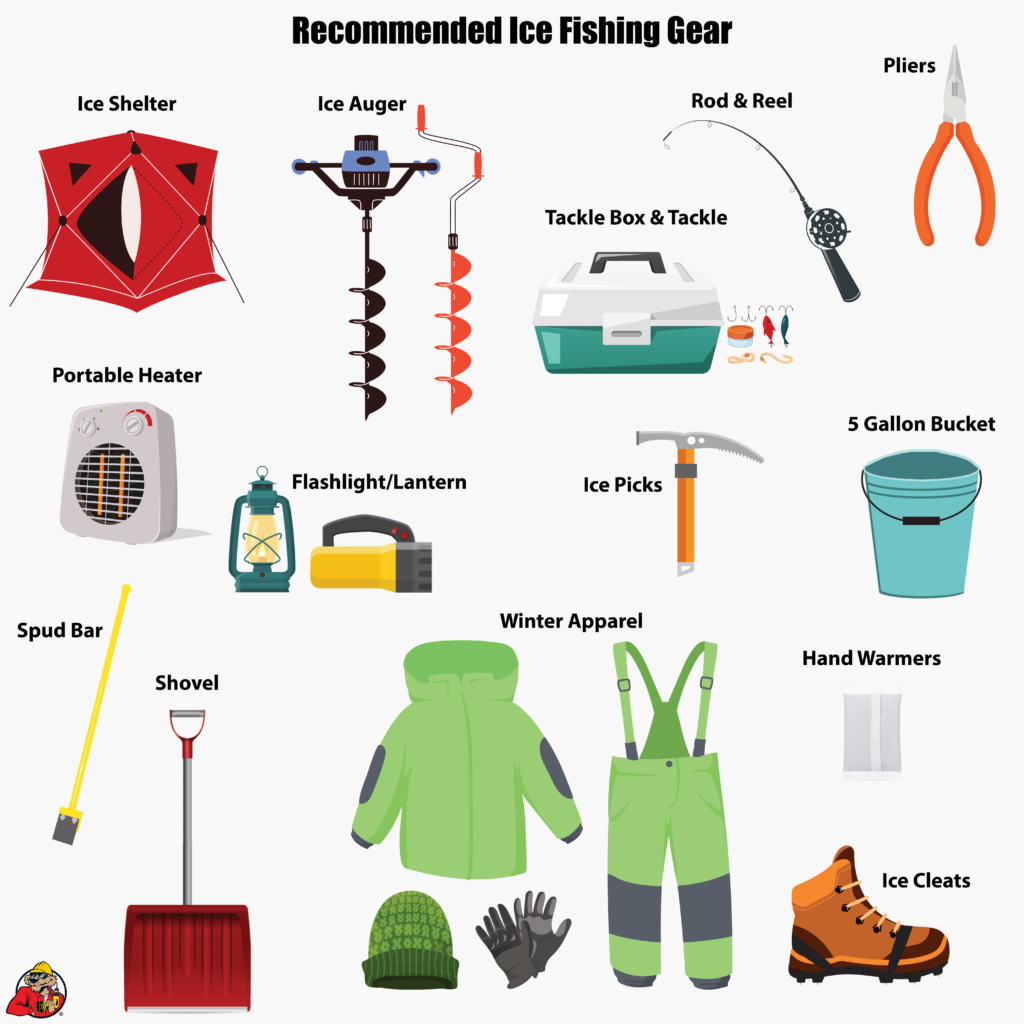 Best Sellers: Best Ice Fishing Equipment