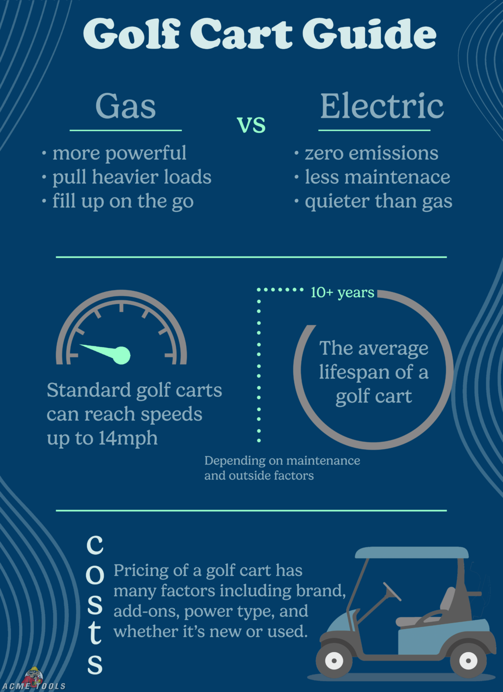 Electric vs Gas Golf Carts: Which is Right for You? | Acme Tools