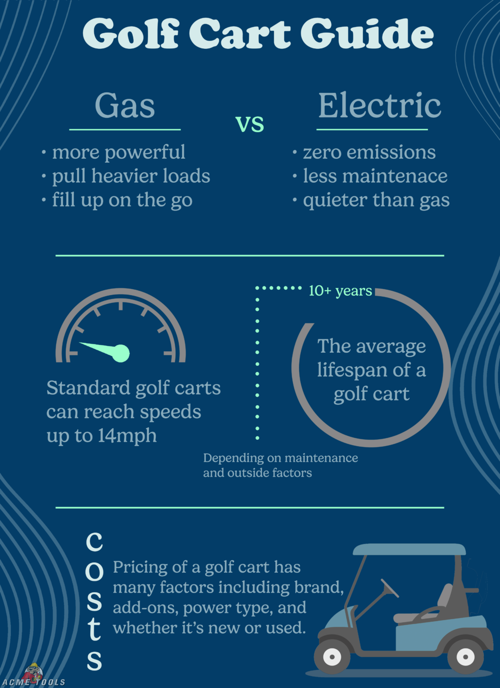 Electric vs Gas Golf Carts Which is Right for You? Acme Tools