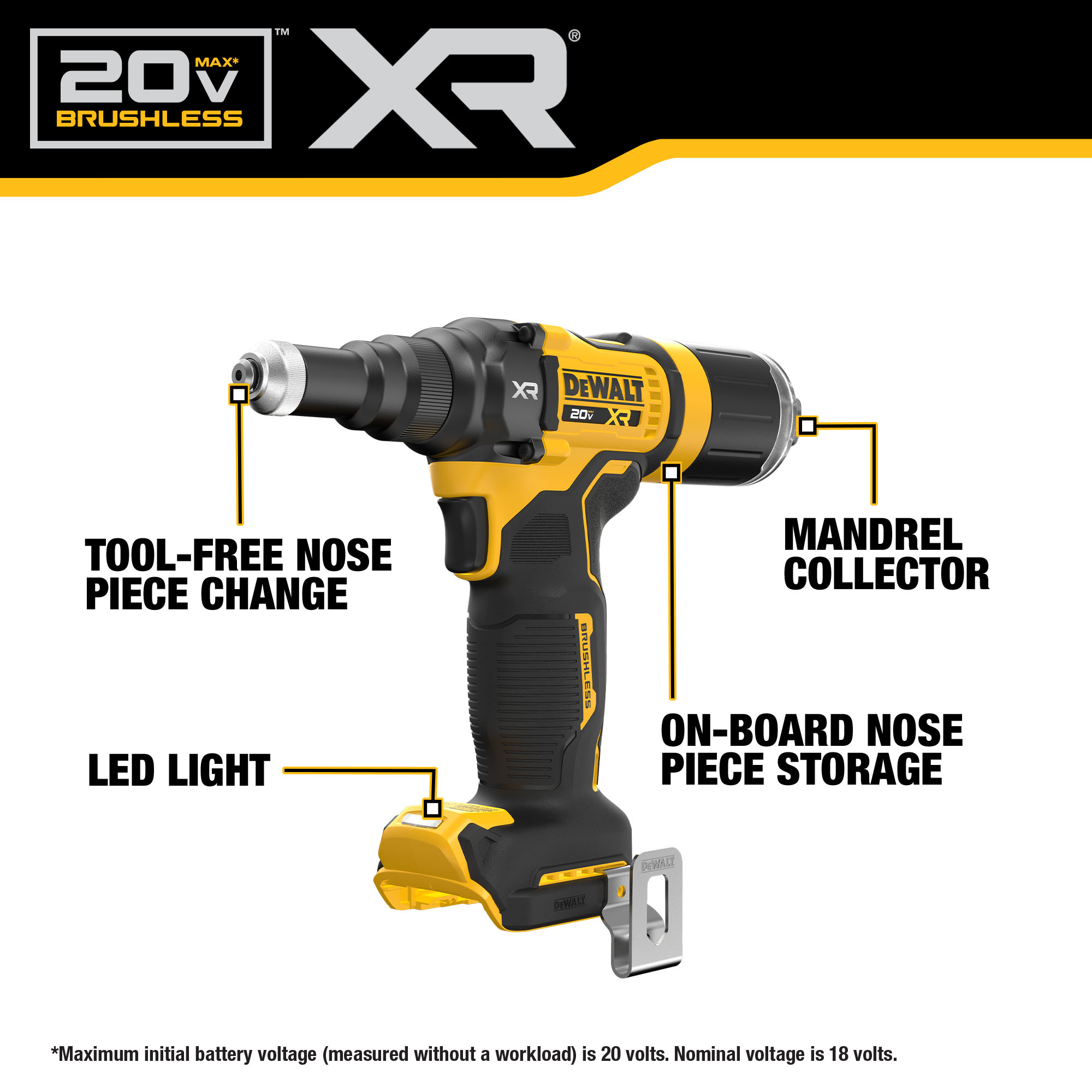 DEWALT 20V MAX Rivet Tools Released | Acme Tools